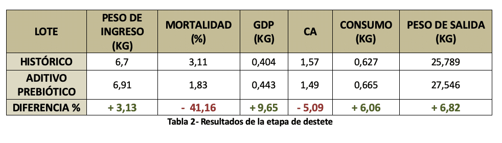 Captura de pantalla 2020-07-24 a las 11.38.53